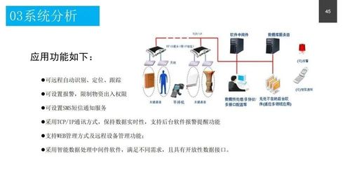 政務(wù)服務(wù)中心智能化系統(tǒng)設(shè)計(jì)方案（附PDF下載與攝像制作服務(wù)說(shuō)明）